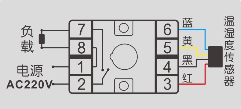 溫濕度無線集中實(shí)時監(jiān)控系統(tǒng)